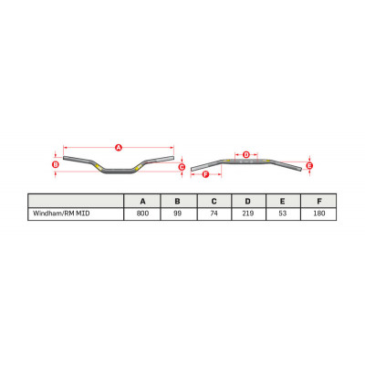 Guidon PRO TAPER Evo Henry/Reed